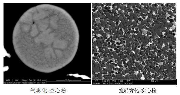 旋轉霧化實(shí)心粉.png