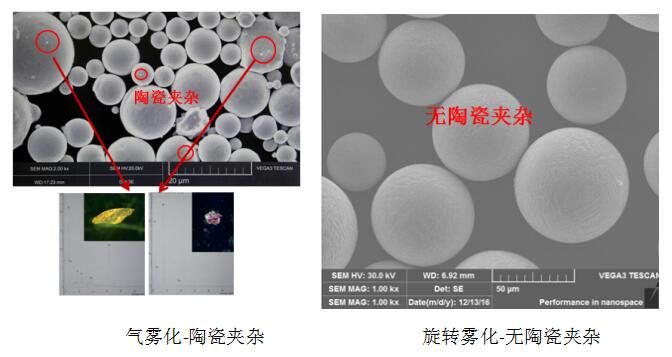 旋轉霧化無(wú)陶瓷夾雜.jpg