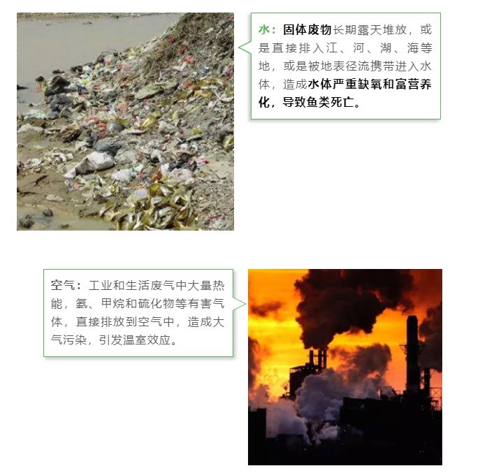 世界環(huán)境日 | 讓科技反哺環(huán)境，資源化點(diǎn)“廢”成金