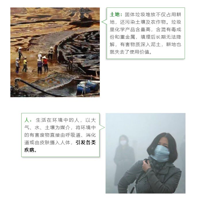 世界環(huán)境日 | 讓科技反哺環(huán)境，資源化點(diǎn)“廢”成金