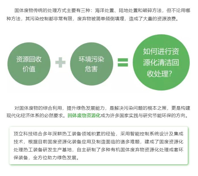 世界環(huán)境日 | 讓科技反哺環(huán)境，資源化點(diǎn)“廢”成金