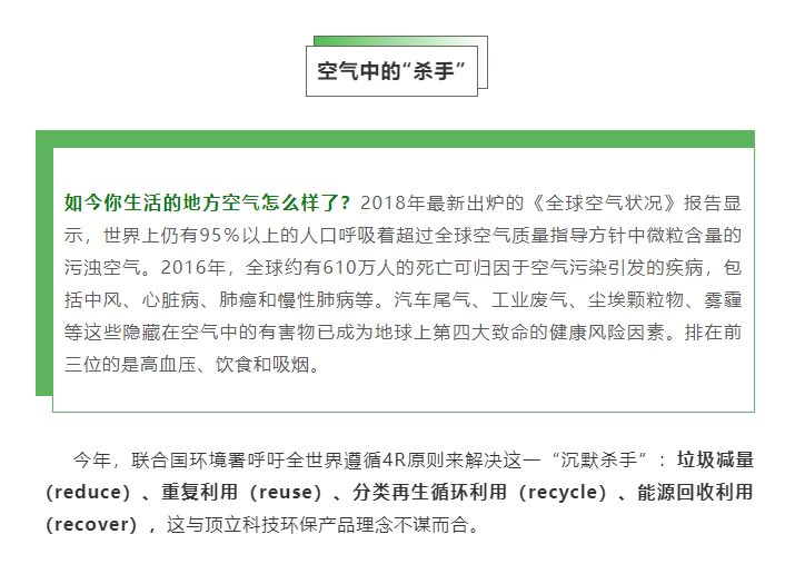 世界環(huán)境日 | 讓科技反哺環(huán)境，資源化點(diǎn)“廢”成金