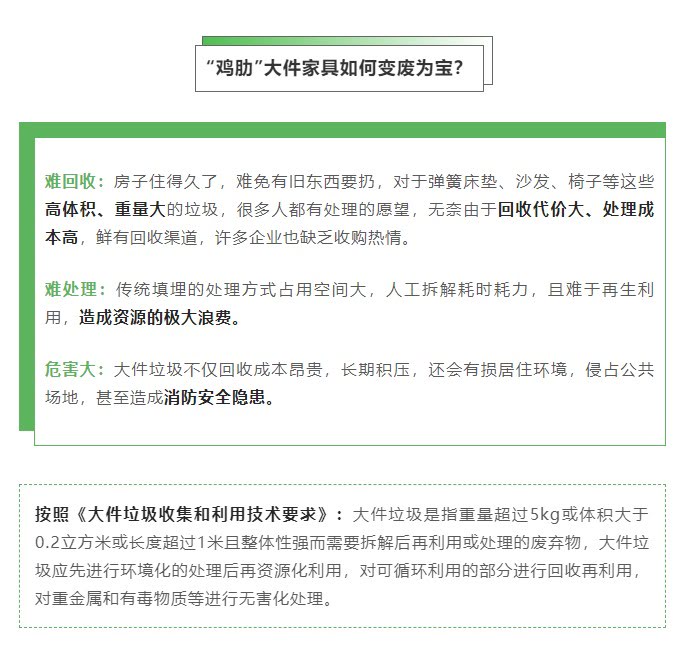世界環(huán)境日 | 讓科技反哺環(huán)境，資源化點(diǎn)“廢”成金