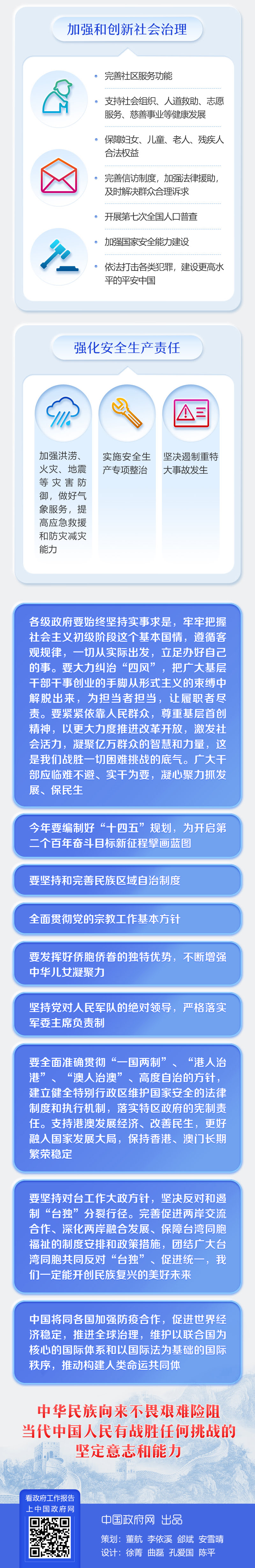 最全！一圖讀懂2020年《政府工作報告》 (3).jpg