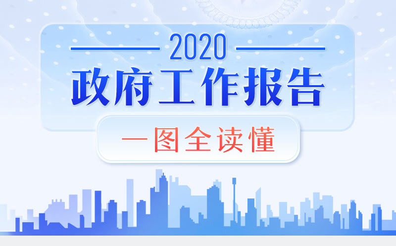 最全！一圖讀懂2020年《政府工作報告》