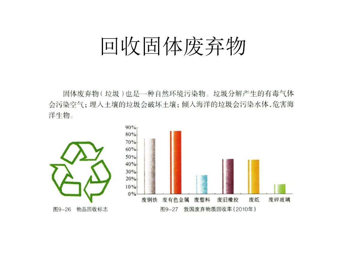 干貨！最新危廢100條問(wèn)題解答，建議收藏
