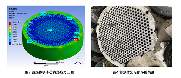 頂立科技碳陶技術(shù)團隊發(fā)表高質(zhì)量論文《高超聲速風(fēng)洞蓄熱式加熱器的蓄熱體熱應力數值模擬》 (3).jpg